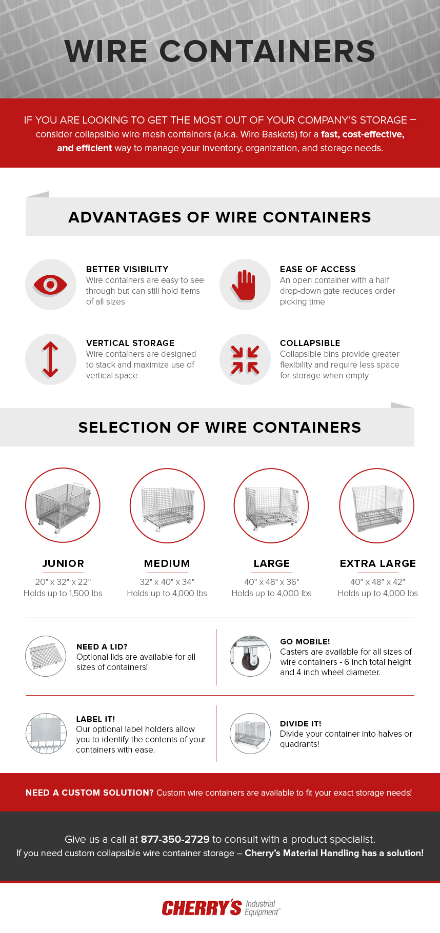Advantages of Wire Containers | Cherry's Material Handling