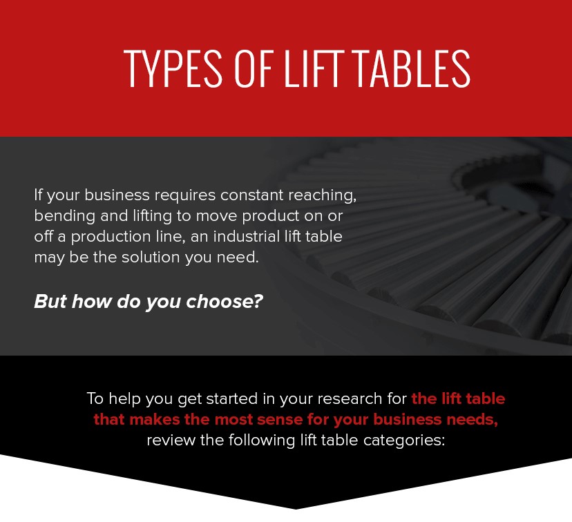 Lift Tables by Cherry's Material Handling