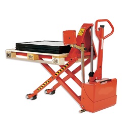 Work Positioners Work Positioners